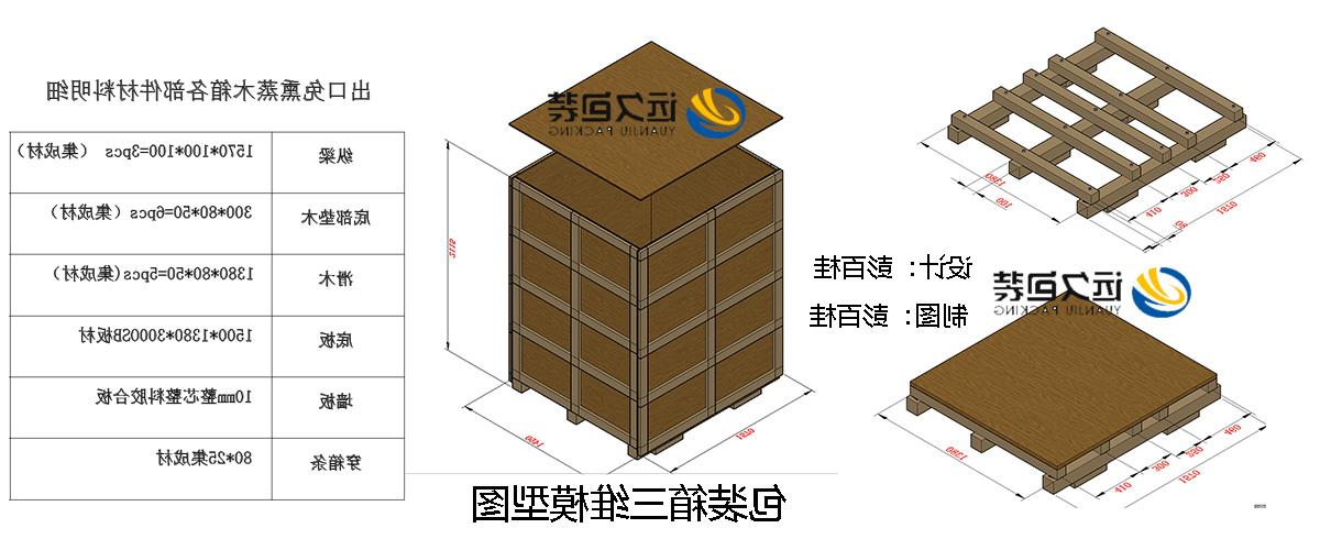 <a href='http://6ftr.resellerclu.com'>买球平台</a>的设计需要考虑流通环境和经济性